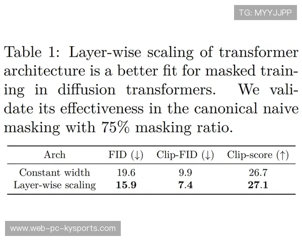 塞恩斯练习中段节奏，数据稳中有升